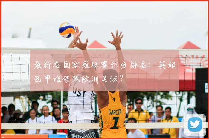 最新各国欧冠联赛积分排名：英超西甲谁领跑欧洲足坛？